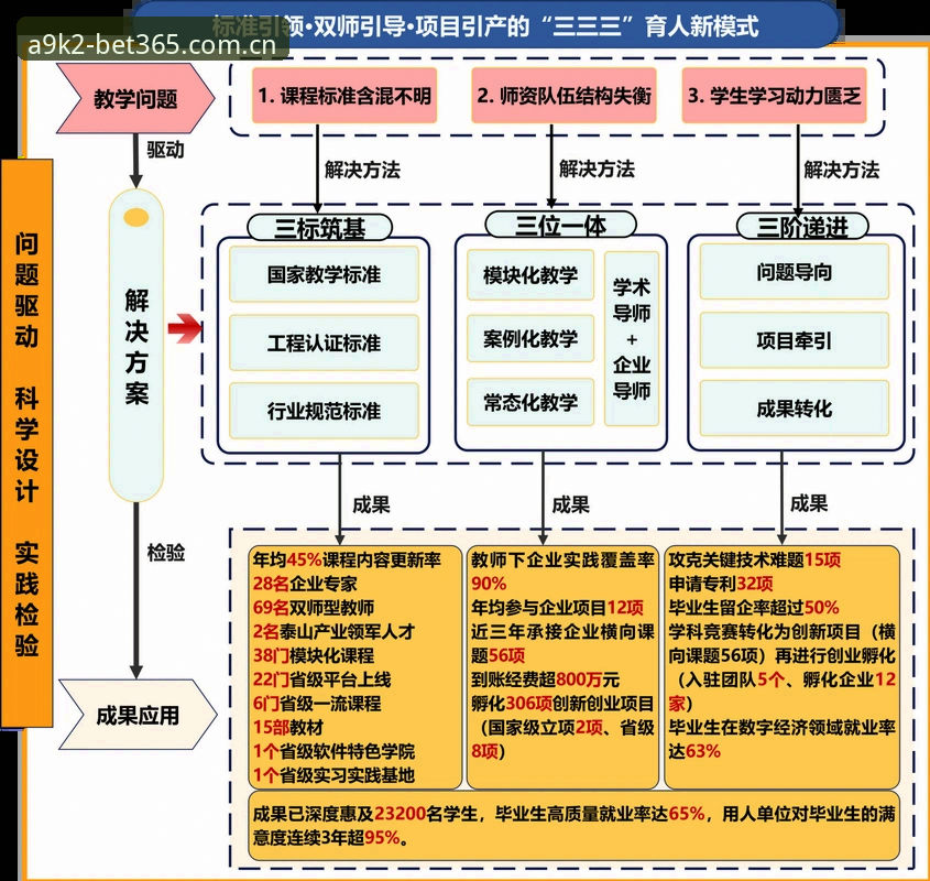 bet365中国入口评测 官方登录 vs 第三方入口:bet365中国入口评测全面对比分析