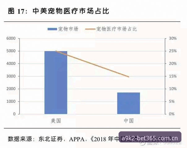 BET365苹果下载体验深度分析：安全性、流程与行业趋势全面解析