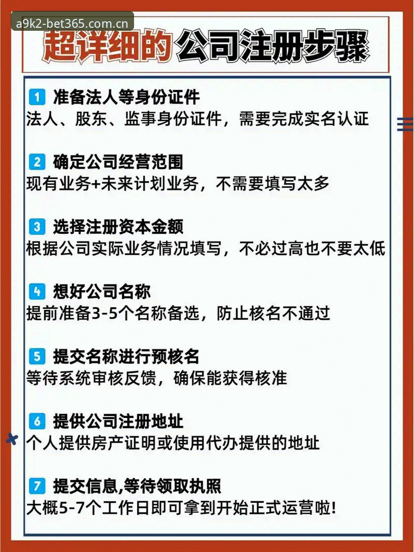 BET365注册教程完整指南：从零开启全球顶级娱乐体验的创新路径