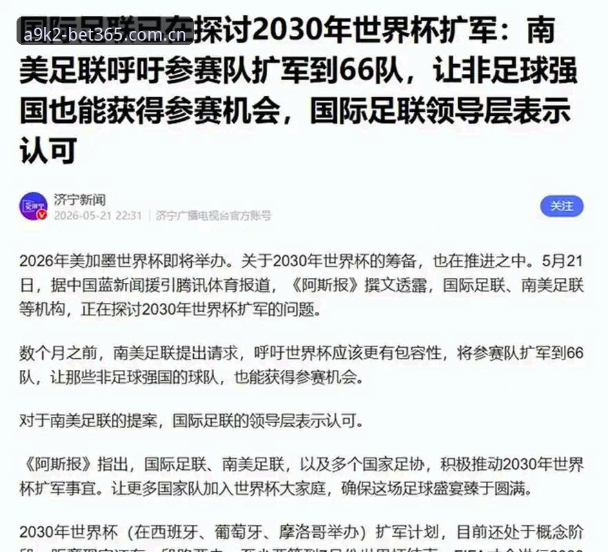 2030世界杯扩军至66队深度分析：全球足球格局变革与中国队的绝佳契机
